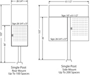 Single Post Sign System